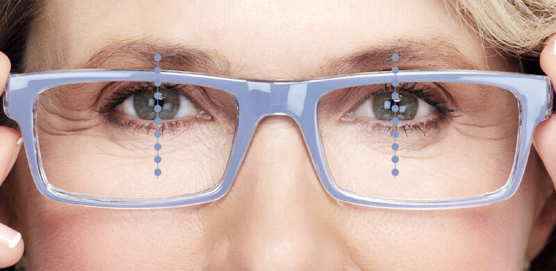 Pupillary Meter